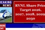 RVNL Share Price Target from 2026 to 2030