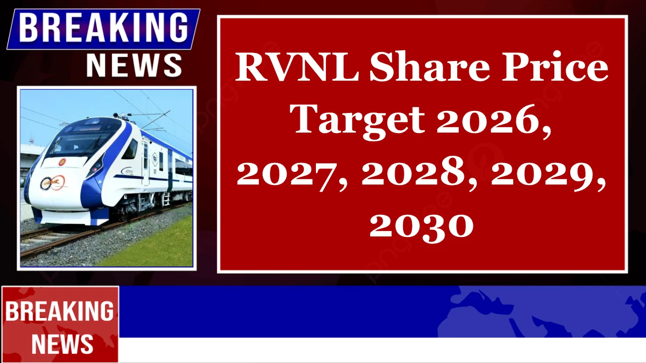 RVNL Share Price Target from 2026 to 2030