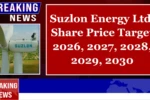 Suzlon Energy Share Price Target from 2026 to 2030
