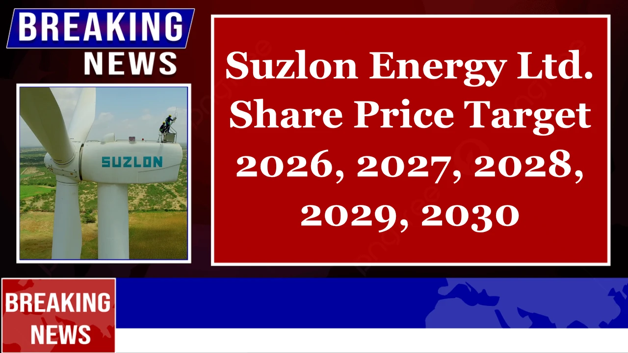 Suzlon Energy Share Price Target from 2026 to 2030