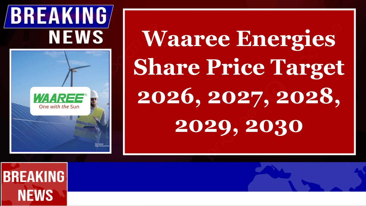 Waaree Energies Share Price Target from 2026 to 2030